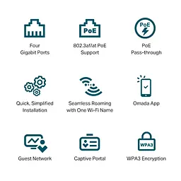 TP-Link Точка доступу EAP655 WALL AX3000, 1xGE, 3xGE out, PoE - мініатюра 7