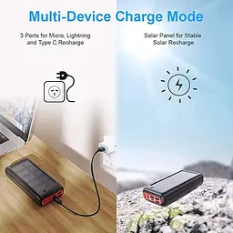 Сонячний зарядний пристрій Solar panel 30000mAh 3 х USB (GS1) - мініатюра 7