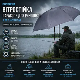 Посилена вітростійка парасоля для риболовлі 2 м з чохлом - мініатюра 9
