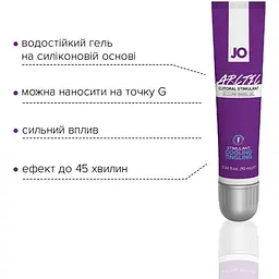Гель для клітора System JO ARCTIC Cooling (10 мл) - мініатюра 3