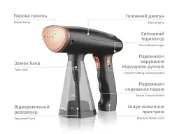 Ручний вертикальний відпарювач для одягу на 1600 Вт із резервуаром для води на 200 мл BITEK BT-1277B Чорний - мініатюра 6