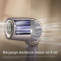Фен Philips 7000 series фіолетовий (BHD723/10) - мініатюра 9