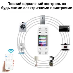 Розумний лічильник електроенергії з wifi, екраном та 4-ма видами захисту на DIN рейку до 100 ампер Atorch AT2PW (100973) - мініатюра 8