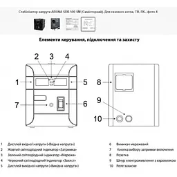 Стабілізатор напруги Aruna SDR1000 SM - мініатюра 4