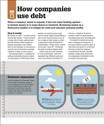 How Money Works. The Facts Visually Explained - мініатюра 2