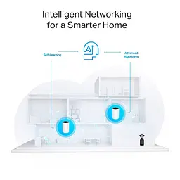 Wi-Fi Mesh система TP-Link Deco PX50 3-pack [91143] - мініатюра 7