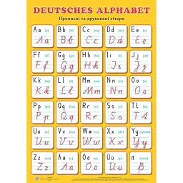 Deutsches Alphabet. Німецький алфавіт. Плакат. Прописні та друковані літери - Оксана Косован