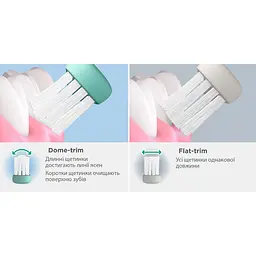 Зубна щітка GUM Classic Bio-Based Handle м'яка світло-зелена - мініатюра 4