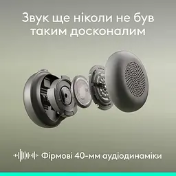 Гарнітура Logitech Zone Wireless 2 ES Headset White (981-001508) - мініатюра 3