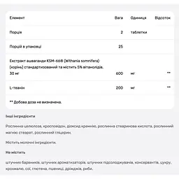 Зняття тривоги та напруги Nature's Bounty KSM-66 з ашвагандою 50 таблеток - мініатюра 3