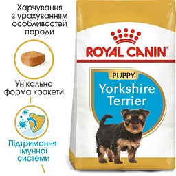Сухий корм для цуценят породи Йоркширський Тер'єр Royal Canin Yorkshire Terrier Puppy, 7,5 кг (39720751) - мініатюра 4