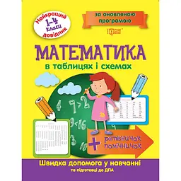 Найкращій довідник. Математика в таблицях і схемах. 1-4 класи (К01460)