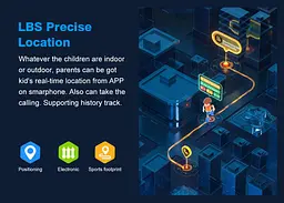 Дитячий розумний годинник Lemfo Q15B з GPS трекером, 4G SIM-картою, відеодзвінками, кнопкою SOS та IP67 до 4 днів роботи рожевий - мініатюра 8