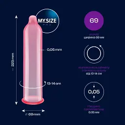 Презервативи My.Size Pro 69, 36 шт. - мініатюра 2