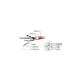 Патч-корд 10м S/FTP Cat 6A CU LSZH grey Cablexpert (PP6A-LSZHCU-10M) - мініатюра 3