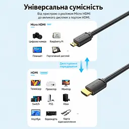 Видеокабель Vention AGIBF Micro HDMI - HDMI 4K 60 Гц 1 м чёрный (AGIBF) - миниатюра 2