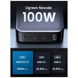 Зарядний пристрій Ugreen GaN серії Nexode CD328, 4xUSB 100 Вт (3xUSB-C + USB-A QC 3.0), чорний (90928) - мініатюра 3