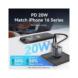 Зарядний пристрій Vention USB-C PD 20 Вт GaN сірий (FEVH0-EU) - мініатюра 7