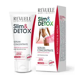 Термо сироватка-концентрат Revuele Slim & Detox 200 мл - мініатюра 2