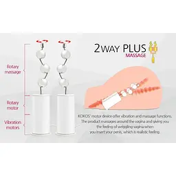 Мастурбатор Kokos Juliana 2WayPlus - мініатюра 7
