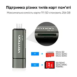 Кардридер Vention USB3.0 Multi-function Card Reader Gray Metal Type (CCHH0) - мініатюра 9