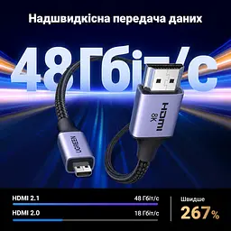 Видеокабель UGREEN HD164 Micro HDMI - HDMI 2.1 8K 60 Гц 2 м чёрно-серый (15517) - миниатюра 4