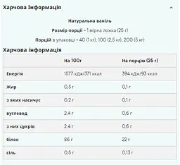 Протеїн Myprotein Impact Whey Isolate Natural Strawberry 1000 г - мініатюра 2