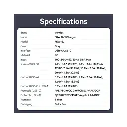 Зарядний пристрій Vention 1xUSB-C PD30W + 1xUSB QC3.0 18W GaN gray (FEWH0-EU) - миниатюра 10