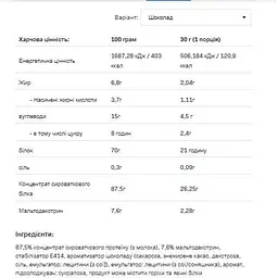 Протеїн Allnutrition Whey Protein Chocolate 900 г - мініатюра 2