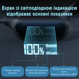 Навушники для плавання бігу та активного спорту S10 open-ear з кістковою провідністю та власною пам’яттю 32 ГБ (1228-02) - мініатюра 4