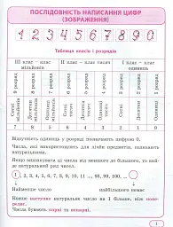 Математика в таблицях і схемах. 1-4 класи - мініатюра 3