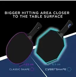 Набір для настільного тенісу Stiga Sonic V2 Cybershape 2 Bats 3 Balls (1210-1206-35) - мініатюра 7