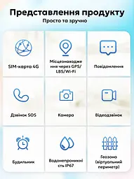 Смарт годинник-телефон дитячі Wonlex KT37 Original з відеодзвінком WI-FI GPS SIM-карта Black (18350) - мініатюра 7