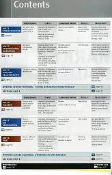 Market Leader. Upper-Intermediate. Coursebook with MyEnglishLab + DVD ( 3rd Edition) - Девід Коттон - мініатюра 3