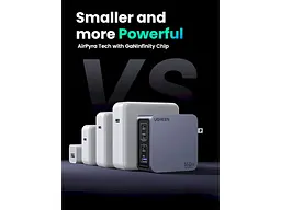 Мережевий зарядний пристрій UGREEN X763 Nexode Pro Space Gray (25877) - мініатюра 3