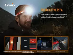 Налобний ліхтарик Fenix HL18R-T 500лм (5 режимів) Чорний із червоним - мініатюра 7