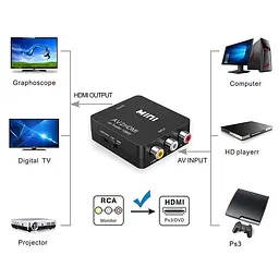 AV to HDMI конвертер відеосигналу + аудіо Full HD 1080P Felkin AV2HDMI (100123) - мініатюра 3