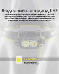Налобний ліхтар Nitecore NU45 із датчиком наближення USB Type-C 1700лм (11 режимів) - мініатюра 5