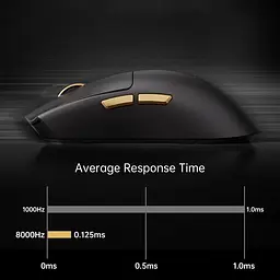 Миша MCHOSE K7 Ultra Wireless (MC-K7-10) Rose Red (G-000004309) - мініатюра 13