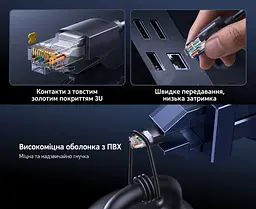 Мережевий кабель Ethernet UGREEN NW315 20 м патч-корд штекери RJ45 на обох кінцях Cat 6A до 10 Гбіт/с лише за підтримки 10GBASE-T обома портами й відповідності всієї лінії вимогам з’єднання неекранований з мідненими алюмінієвими жилами не рекомендований для PoE подовжений пластиковий фіксатор для зручного натискання й від’єднання чорний (55164) - мініатюра 3
