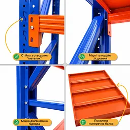 Металевий стелаж LEOBRO Premium Pro 200 х 200 х 50 см, 300кг/полиця, 5 полиць (LB-R133) - мініатюра 4