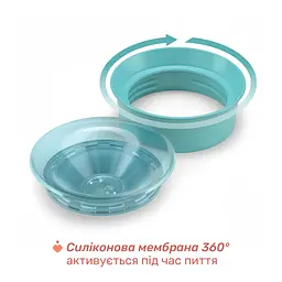 Чашка Chicco Perfect  200 мл 12 м+ блакитна (06951.25) - мініатюра 3