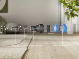 Electrolux Пилосос бездротовий EP83HB25UV 800 - мініатюра 3