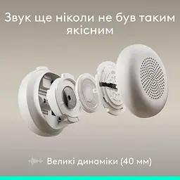 Гарнітура Logitech ZONE Wired 2 USB Headset White (L981-001621) - мініатюра 4