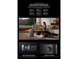 Очищувач повітря SmartMi Air Purifier 3 (KQJHQ03ZM) - мініатюра 11