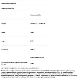 Гінкго білоба Sunny Caps 20 мг 100 капсул - мініатюра 3