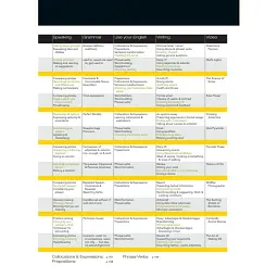 Close-Up B1+ Students Book for Ukraine with Online Student Zone - мініатюра 4