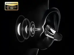 Бездротові навушники-кліпси Langsdom TS22 з Bluetooth 5.4 і шумозаглушенням Навушники з спрямованим звуком - мініатюра 8