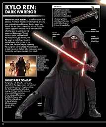 Star Wars. The Force Awakens Visual Dictionary - Пабло Ідальго - мініатюра 4