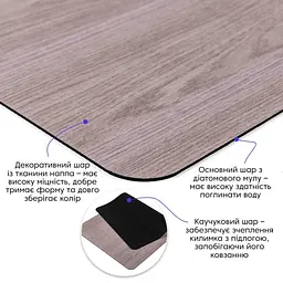 Вологопоглинаючий килимок 500х800х3мм SW-00002545 - мініатюра 2
